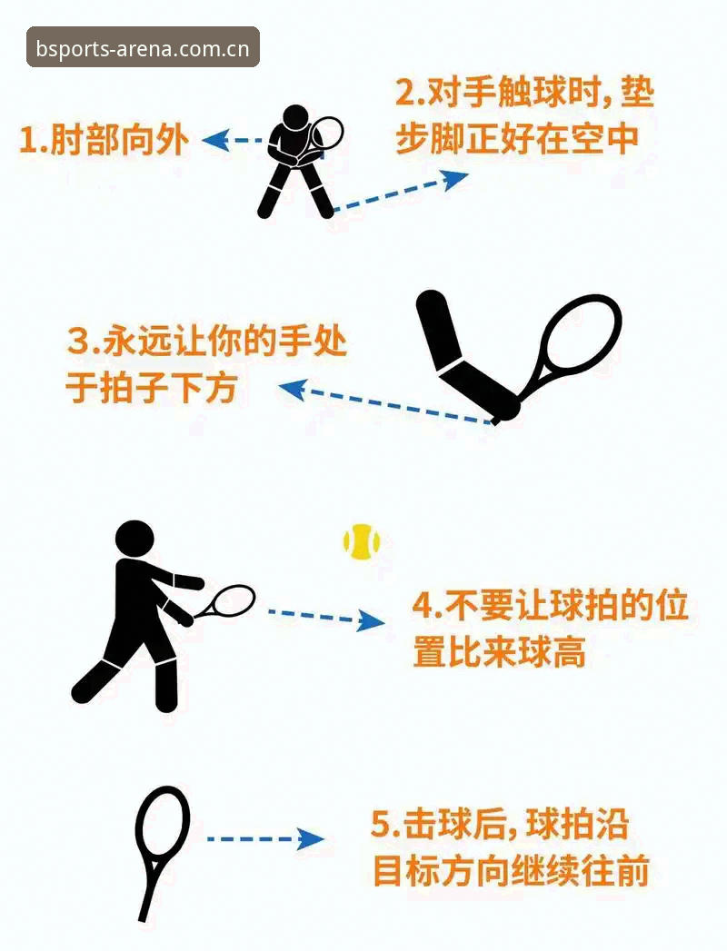 BSports体育平台安全吗？老用户分享的五大实用判断技巧