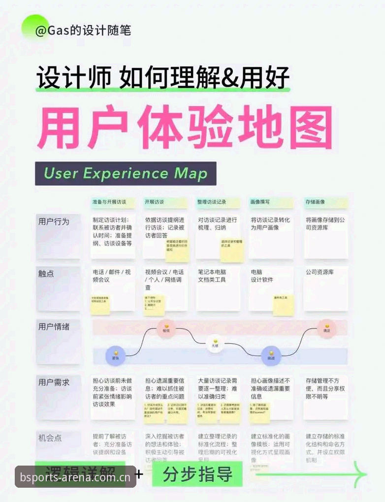 BSports用户体验 BSports体育平台用户体验深度评测与操作教程(v2.3.0版)